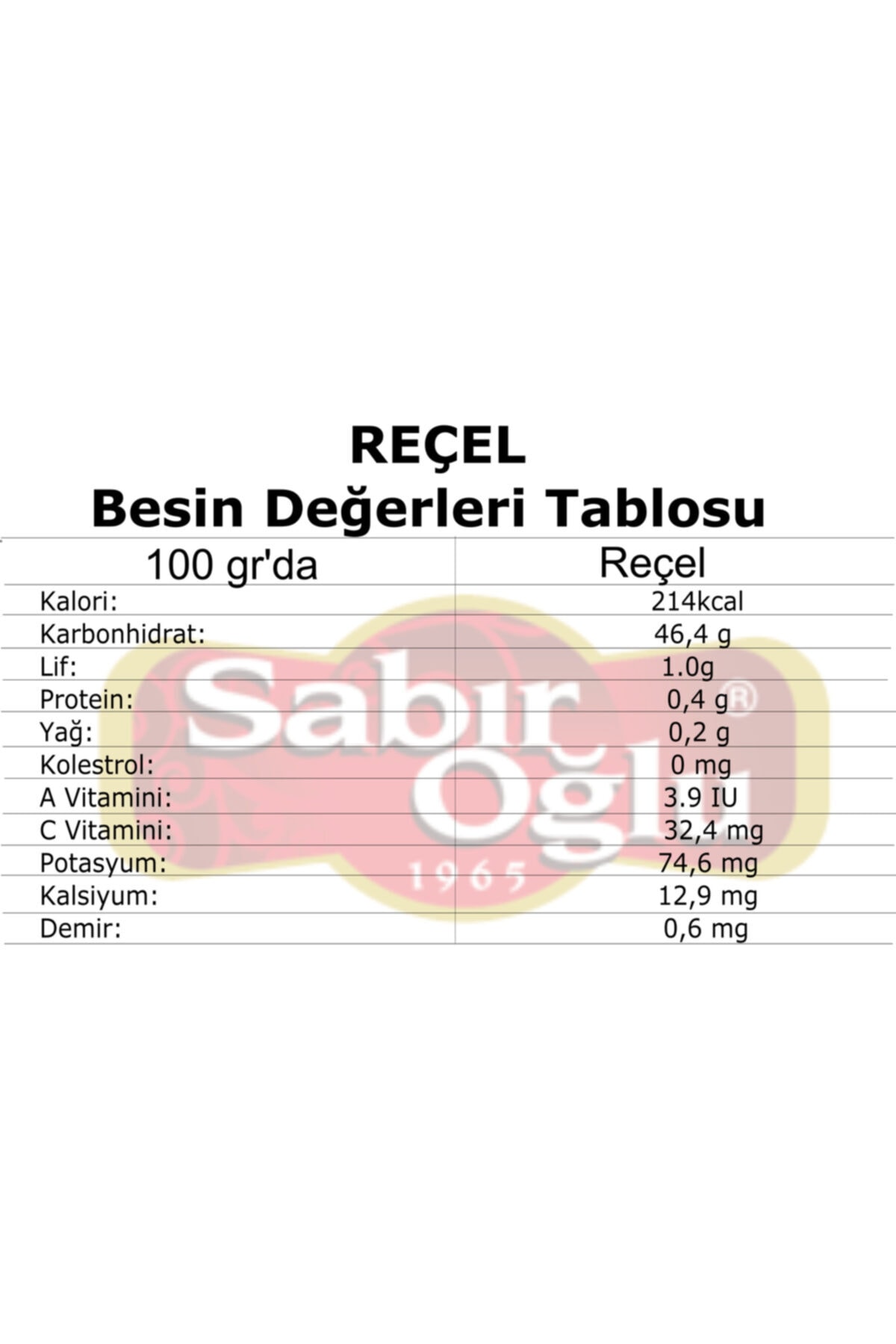 10 Kg Reçel Pls Kova Ahududu - Görsel 2